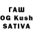 Cannafood конопля Dimitrije Savkovic
